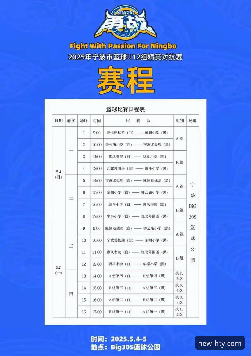 2026华体会体育版本对比 浙江加时逆转宁波晋级季后赛八强实用分析——华体会体育平台赛事解读必备知识